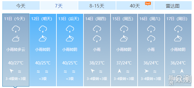 夏日烤箱模式，用盖亚机箱散热套装来降温降噪