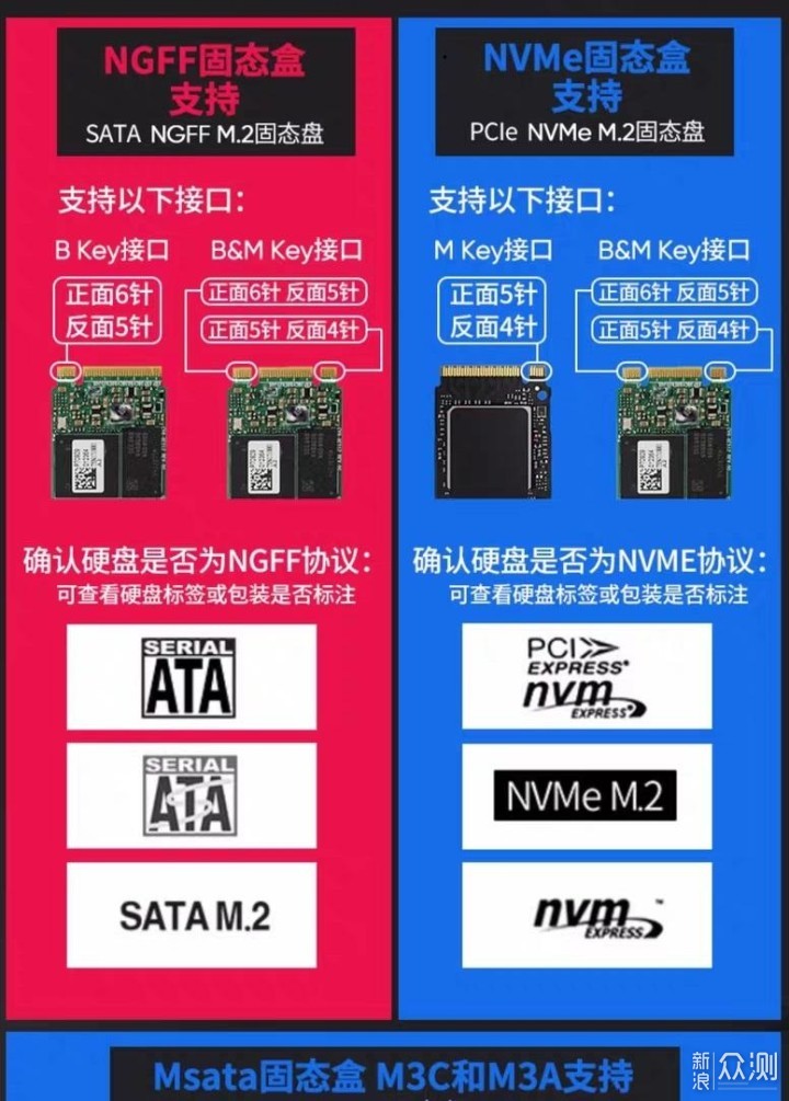 李彦宏：百度3月份推出新一代大语言模型文心一言，将与多项主流业务整合