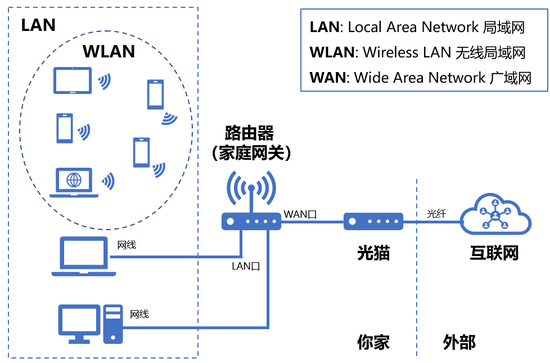 永乐大帝朱棣那么会打仗，都是跟谁学的？