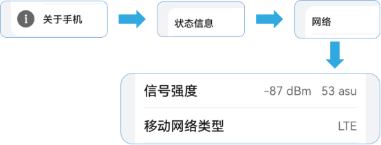 唱京剧，必须有中国传统文化功底