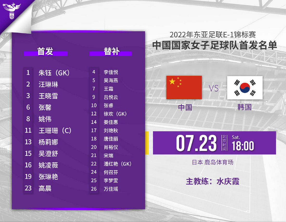 女足vs韩国首发：王霜替补席待命 张琳艳王珊珊出战