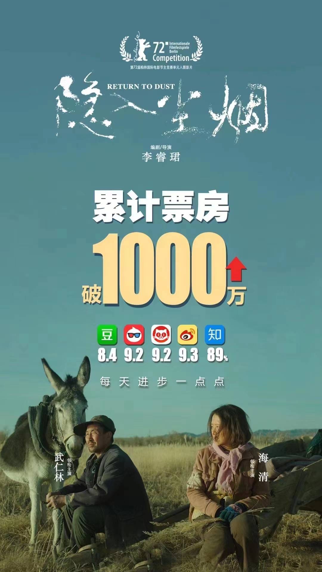 海清主演文艺片《隐入尘烟》票房过1000万 刘青云《神探大战》破5亿