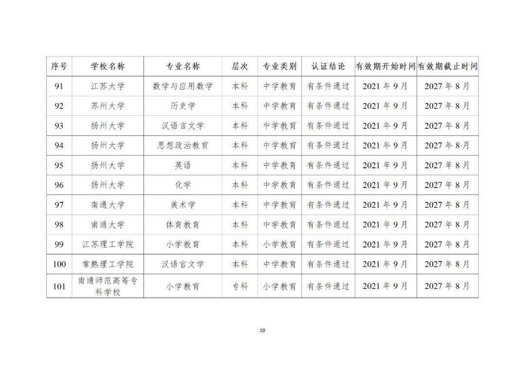 redmi k50i 5g在印度亮相 7月23日开售 约2200元起